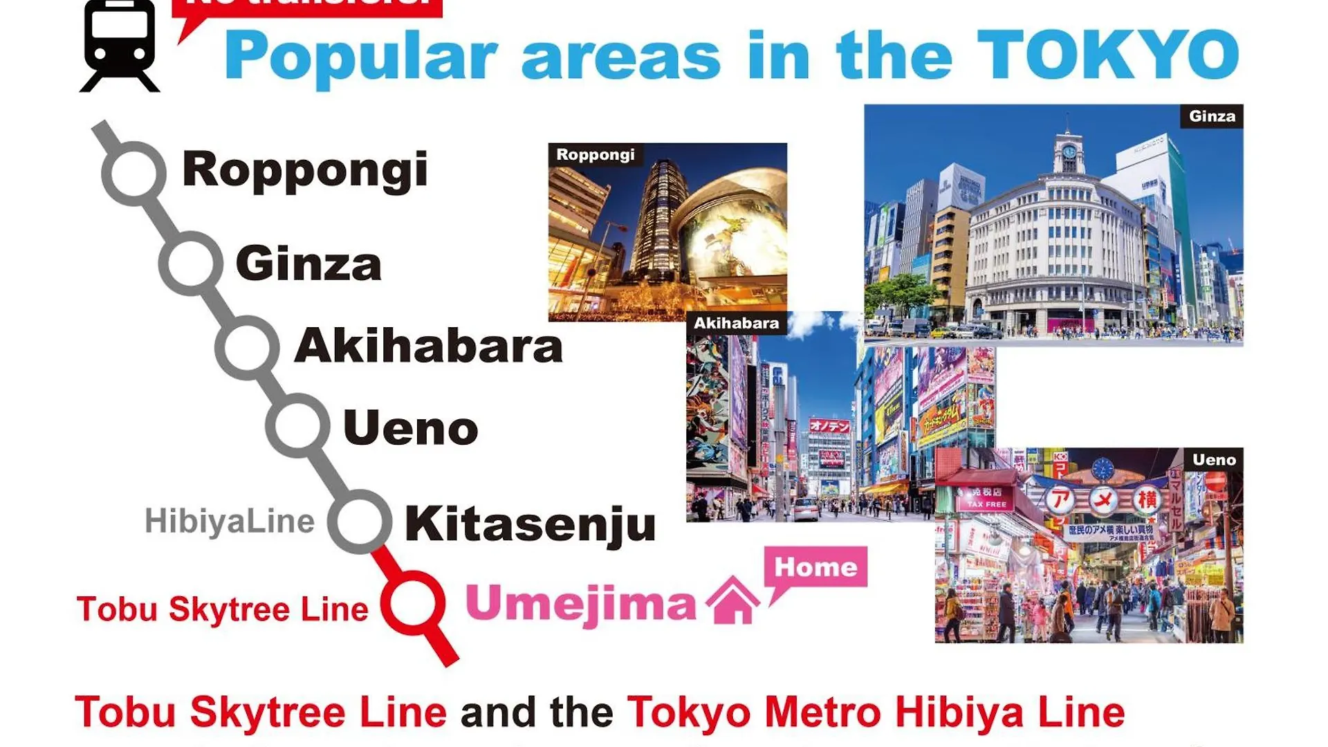 Apartmán Sc Umejima 301 Prefektura Tokio