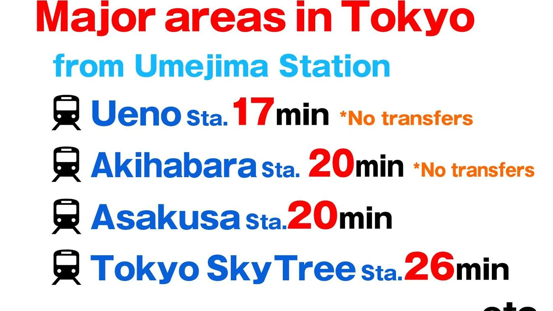 Apartmán Sc Umejima 301 Prefektura Tokio